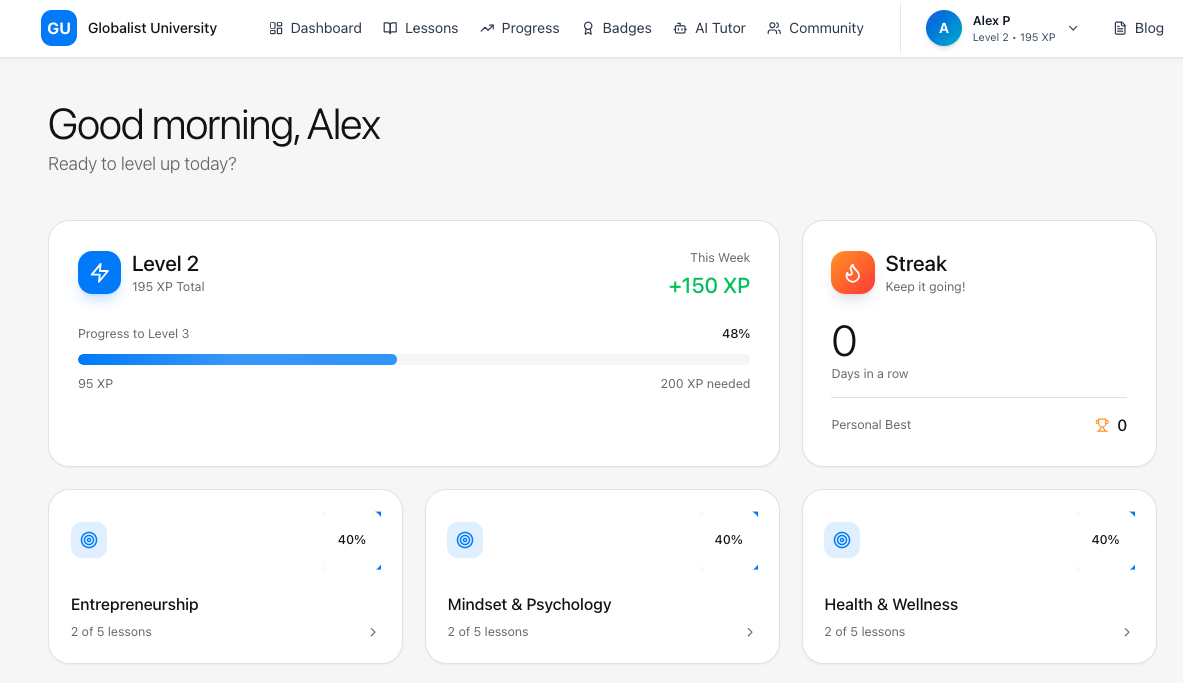 Globalist University